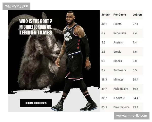 NBA与高校合作推出数据分析师认证，提升行业专业标准