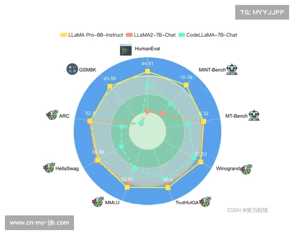 “Kimi大模型多模态技术突破，体育赛事视频分析生成实时解说”