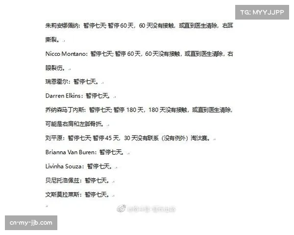 UFC 300赛后医疗停赛名单公布，共七名选手被强制停赛